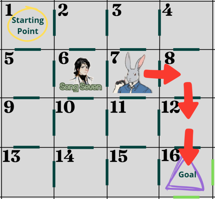 Terrestrial Rabbit’s planned route: