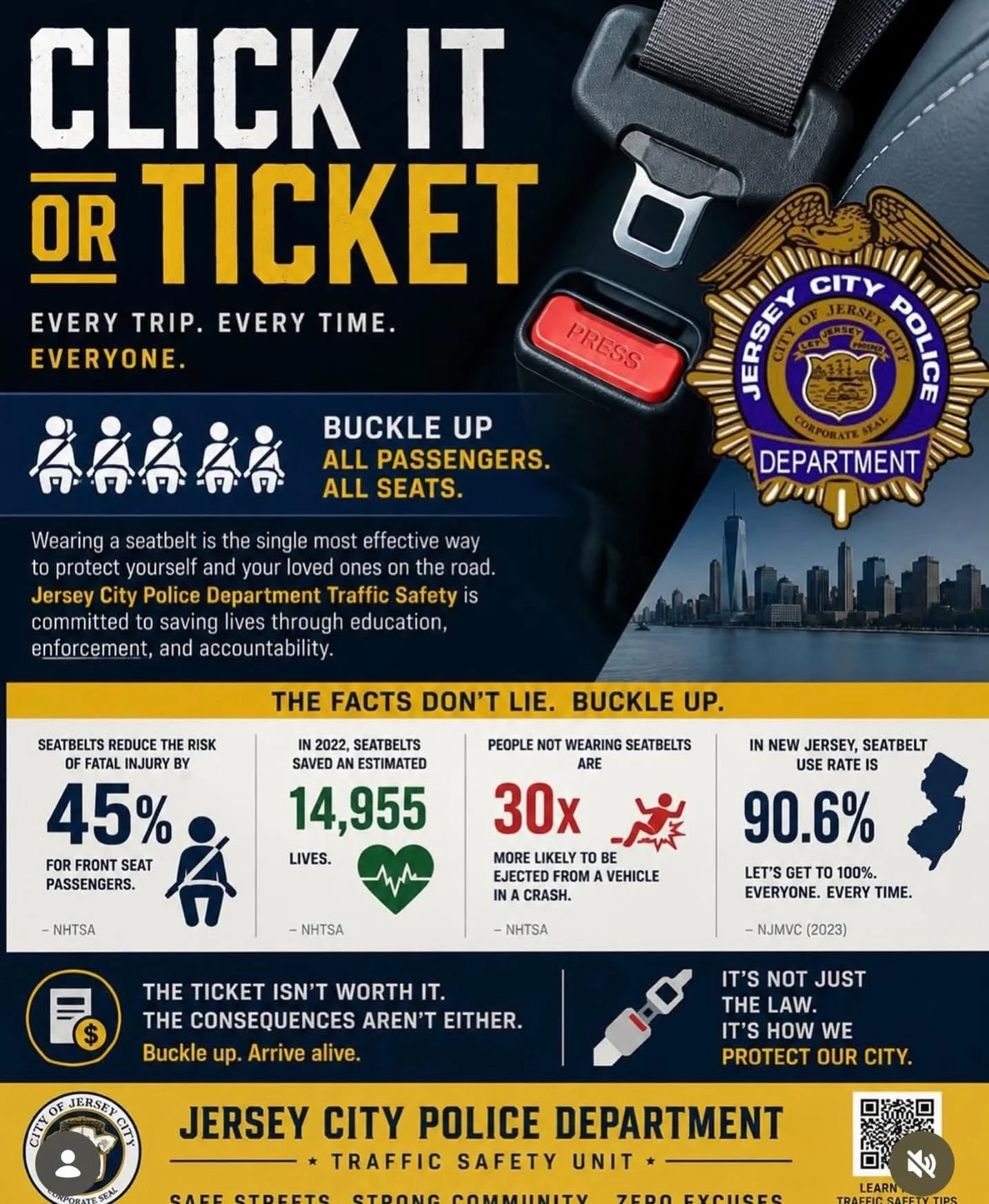 CLICK IT OR TICKET 👮🏾👮&zwj;♀️🚨🚔