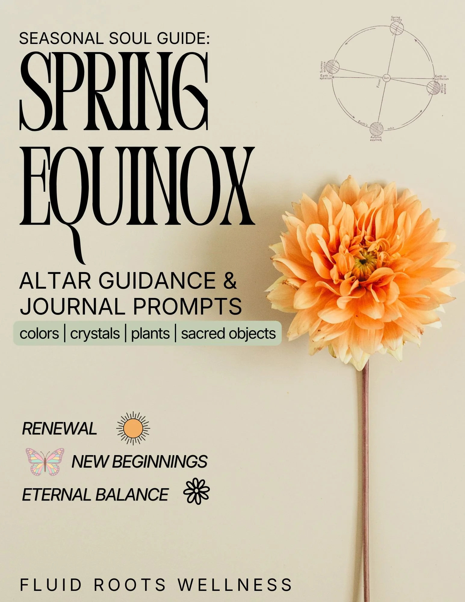 The Hearth - Spring Equinox - Altar Guide.jpg