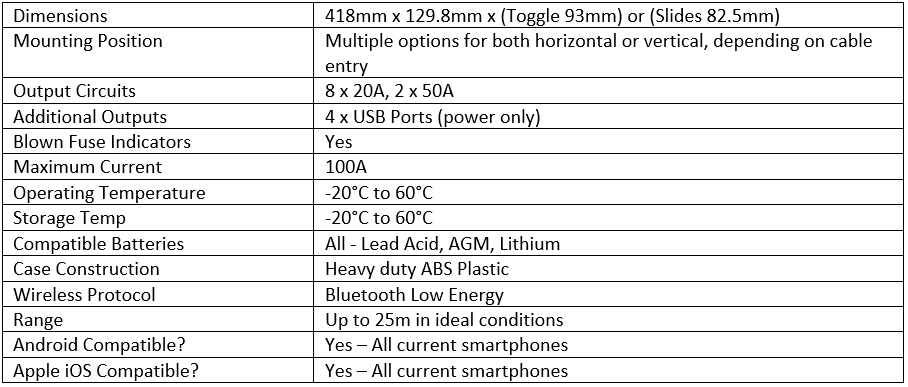 Switch Master Maxi Table