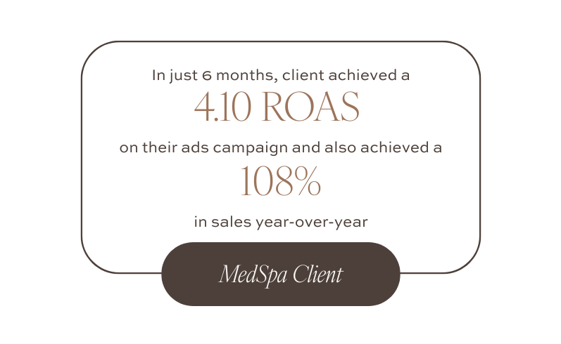 Copy of Client Results (1).png