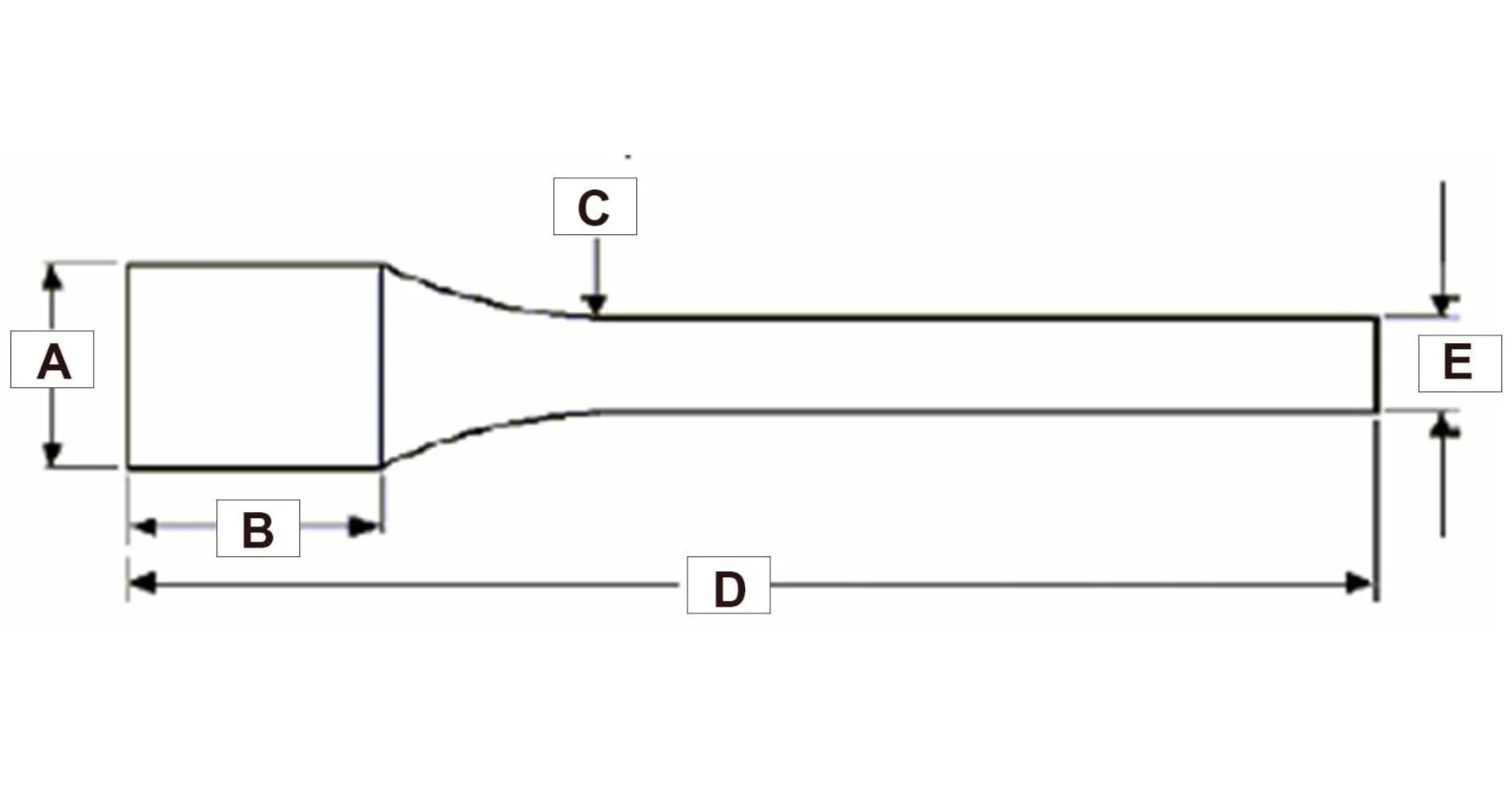 Original True-Flite contour key showing the straight Knox section B, radius transition, taper start diameter C and overall length D