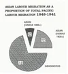 No 3: Indentured Labour Migration in the Pacific Islands, 1840s-1940s ...