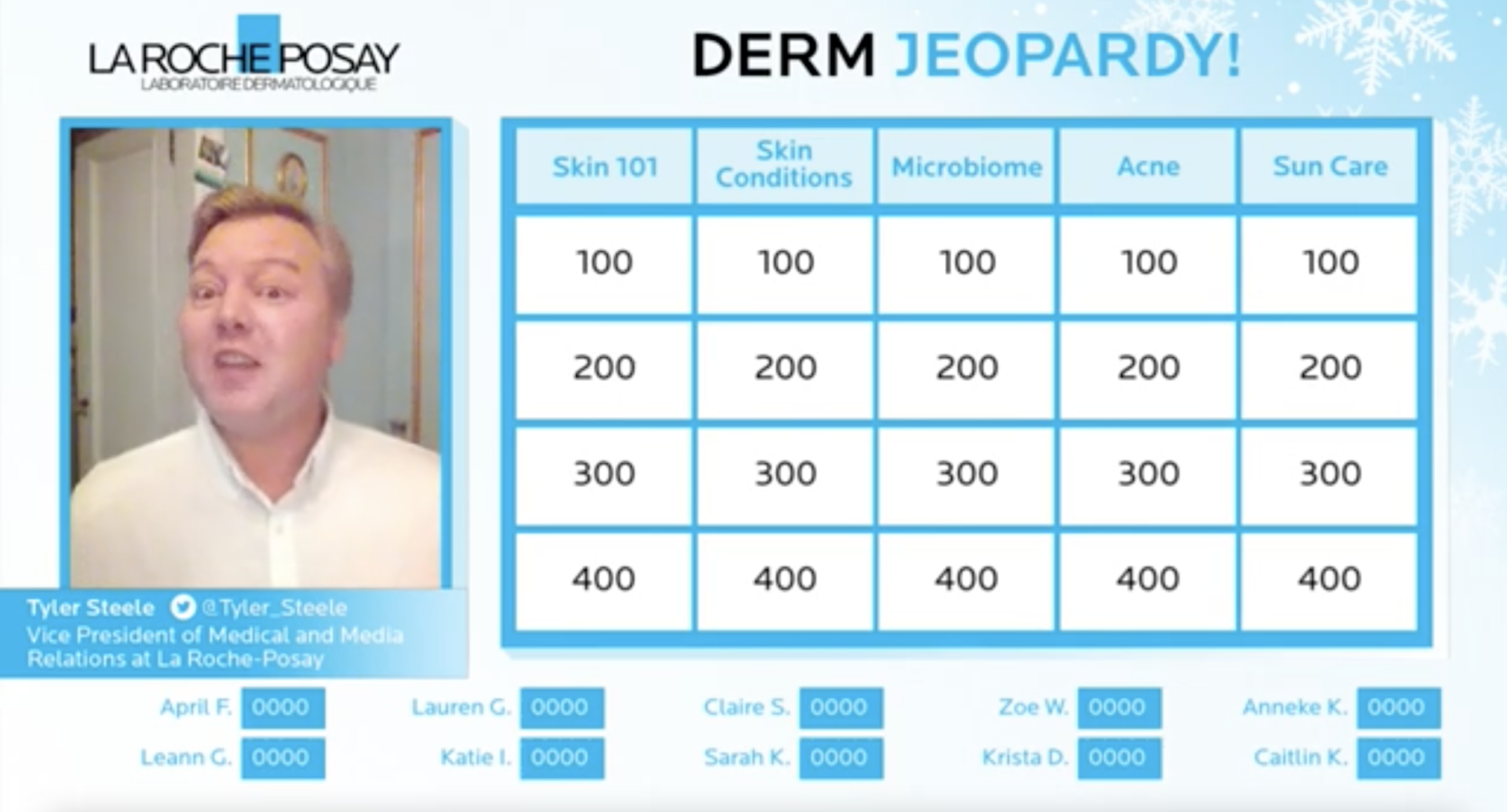 L'Oreal | La Roche Posay Press Event