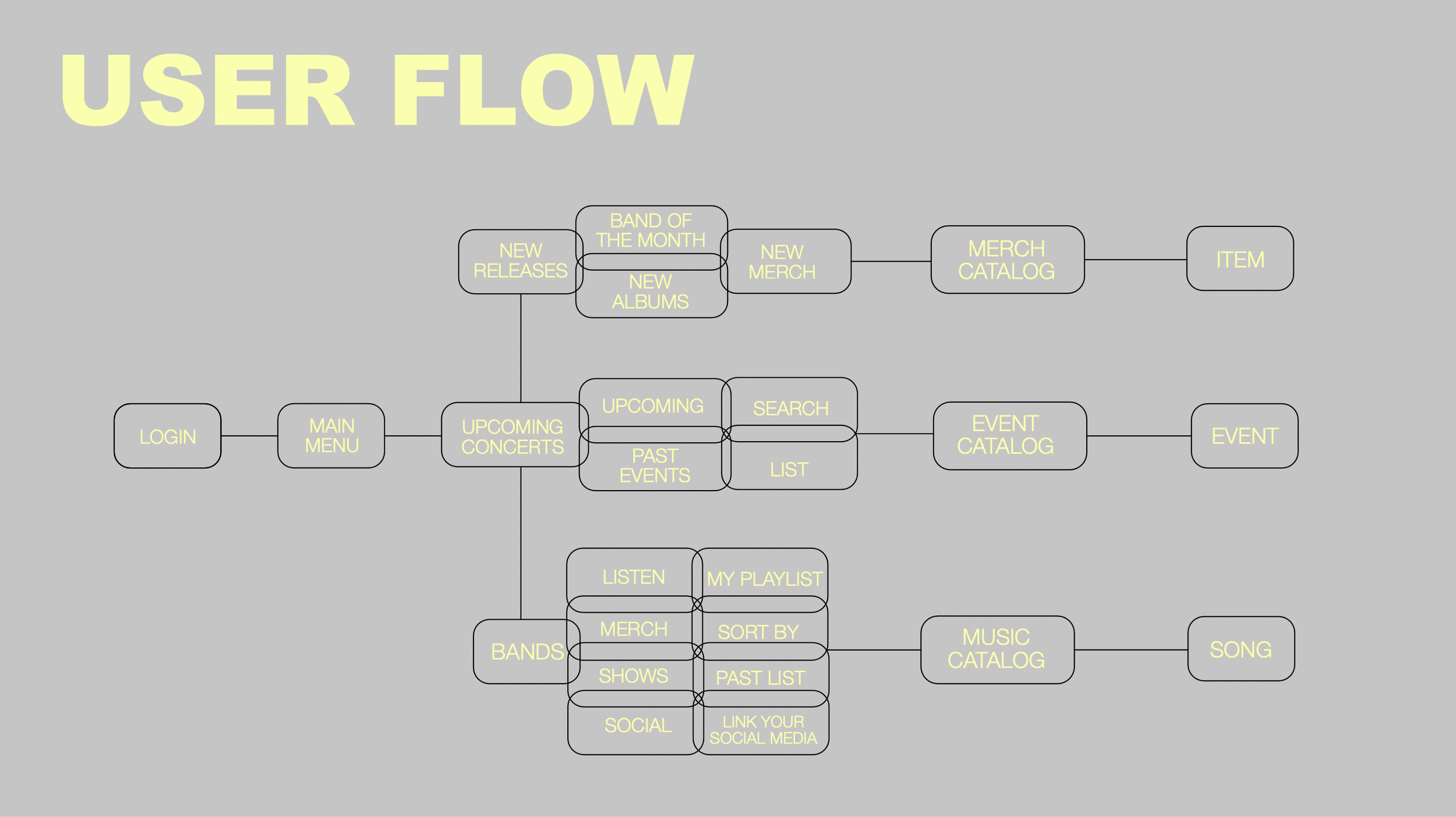 Screen Shot 2022-08-05 at 2.44.24 PM.png