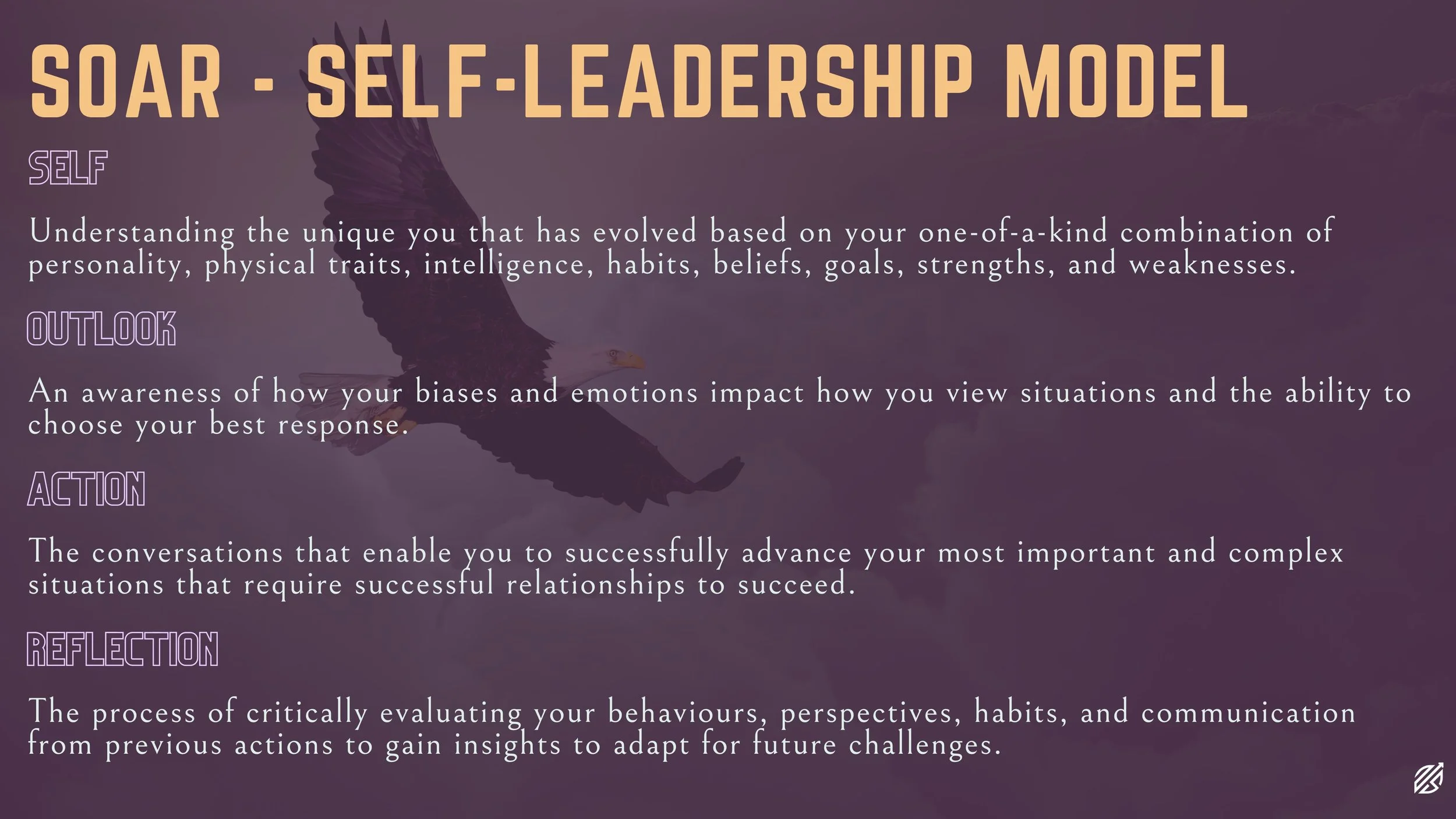 Discovering SelfLeadership Leading Your Own Path — Nithin SS