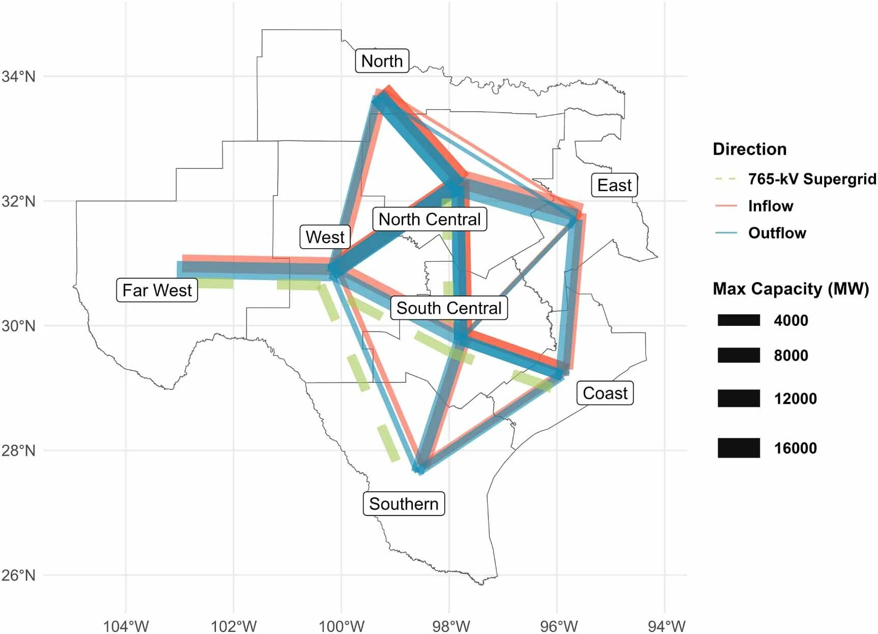 Probabilistic Resource Adequacy Assessment of ERCOT Under High Data Center Load Growth
