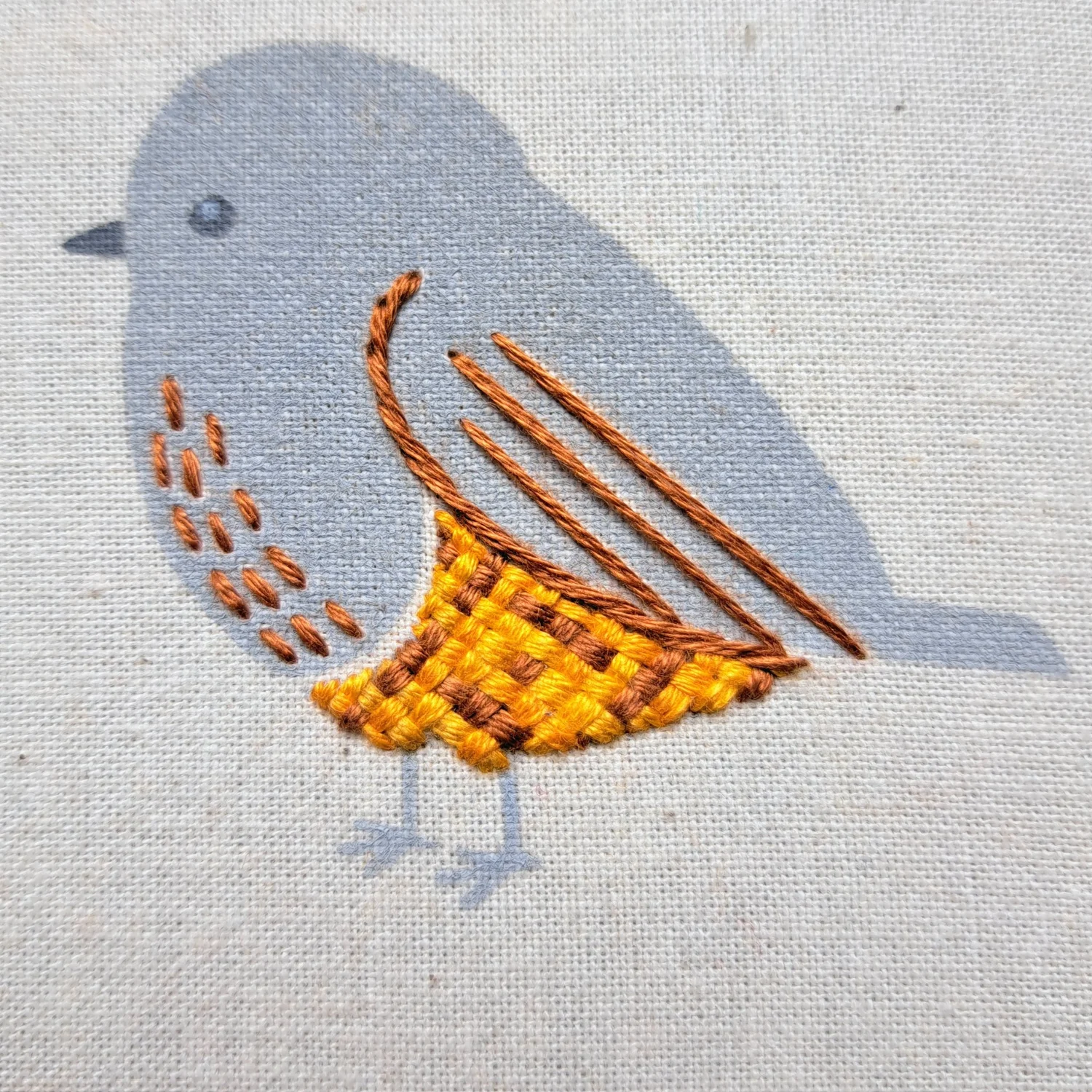 Robin Embroidery Pattern Step-by-Step Guide to Stitching a Colourful Robin on Your Embroidery ...