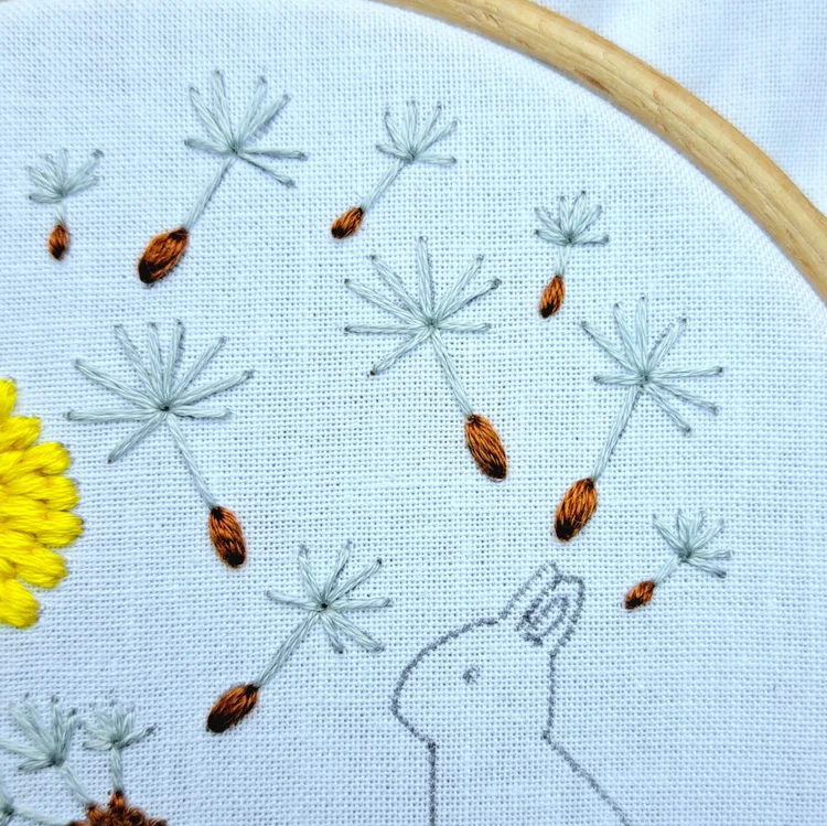 How I Stitched the Rabbit Panel: A Step-by-Step Guide — Bluebell Love