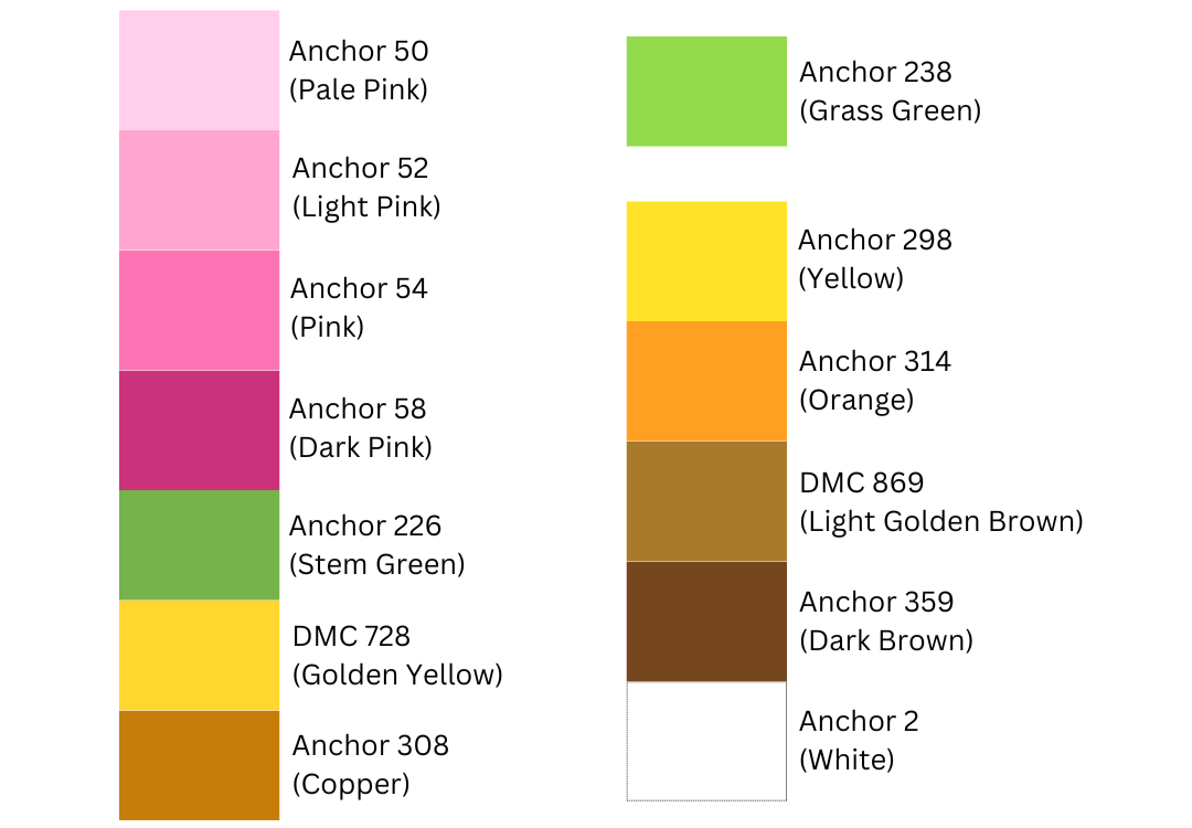 Colour palette of the 13 embroidery thread colours used to stitch this colourful flower and bee embroidery design.