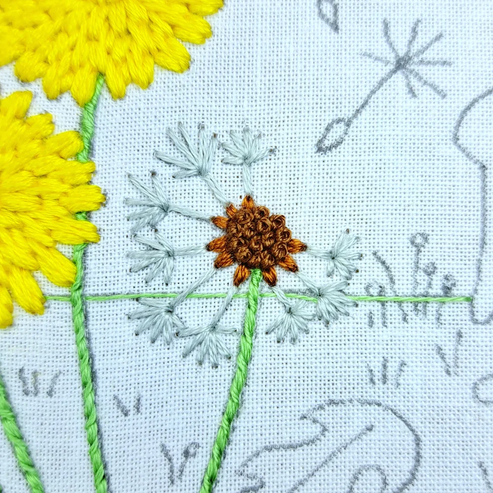 How I Stitched the Rabbit Panel: A Step-by-Step Guide — Bluebell Love