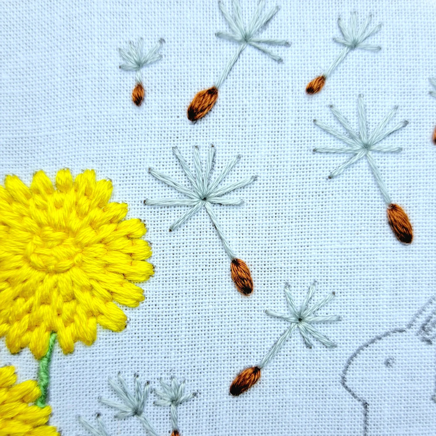 How I Stitched the Rabbit Panel: A Step-by-Step Guide — Bluebell Love