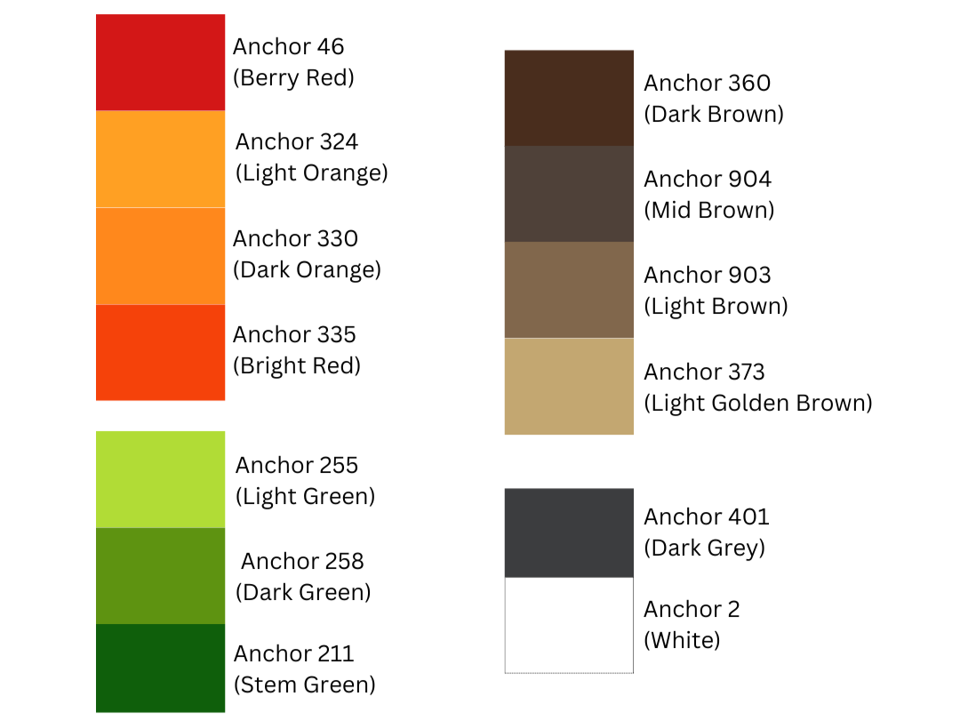 Colour palette of the 13 embroidery threads used for stitching the festive robin design.