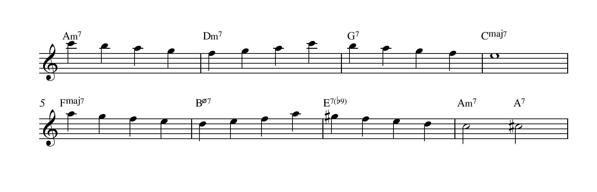 Summertime - Chord Melody, Single-Note Solo & Chord Shapes