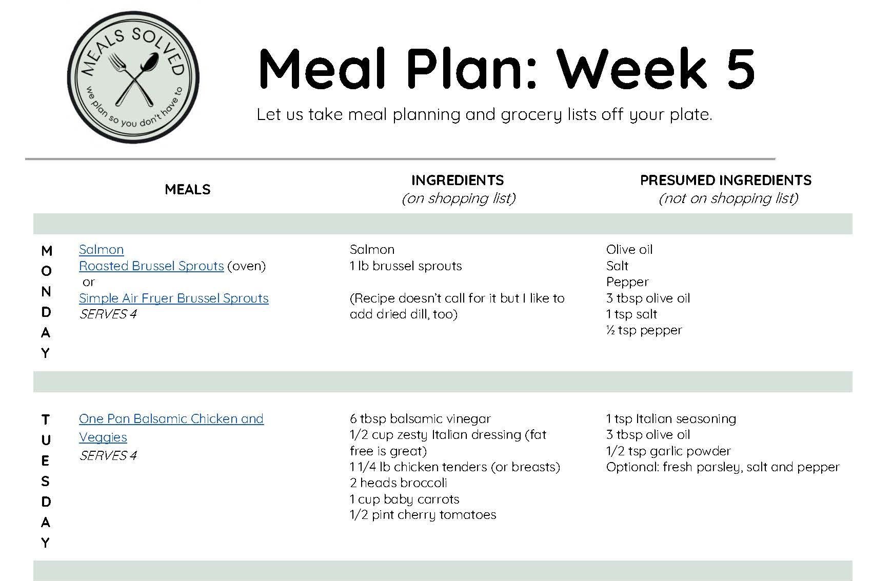 Week 1 March 2022