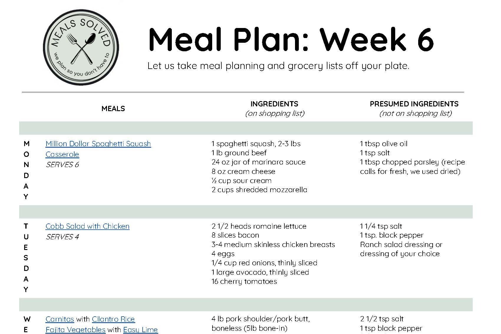 Week 2 March 2022