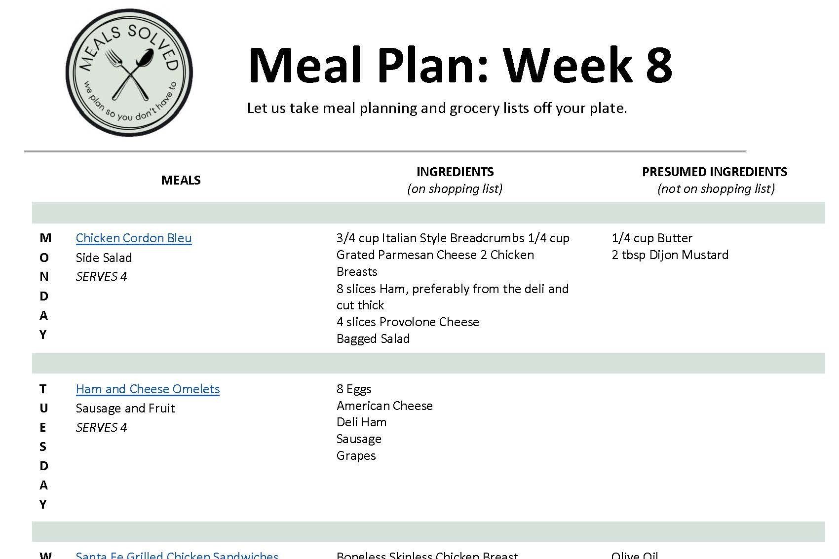 Week 4, March 2022