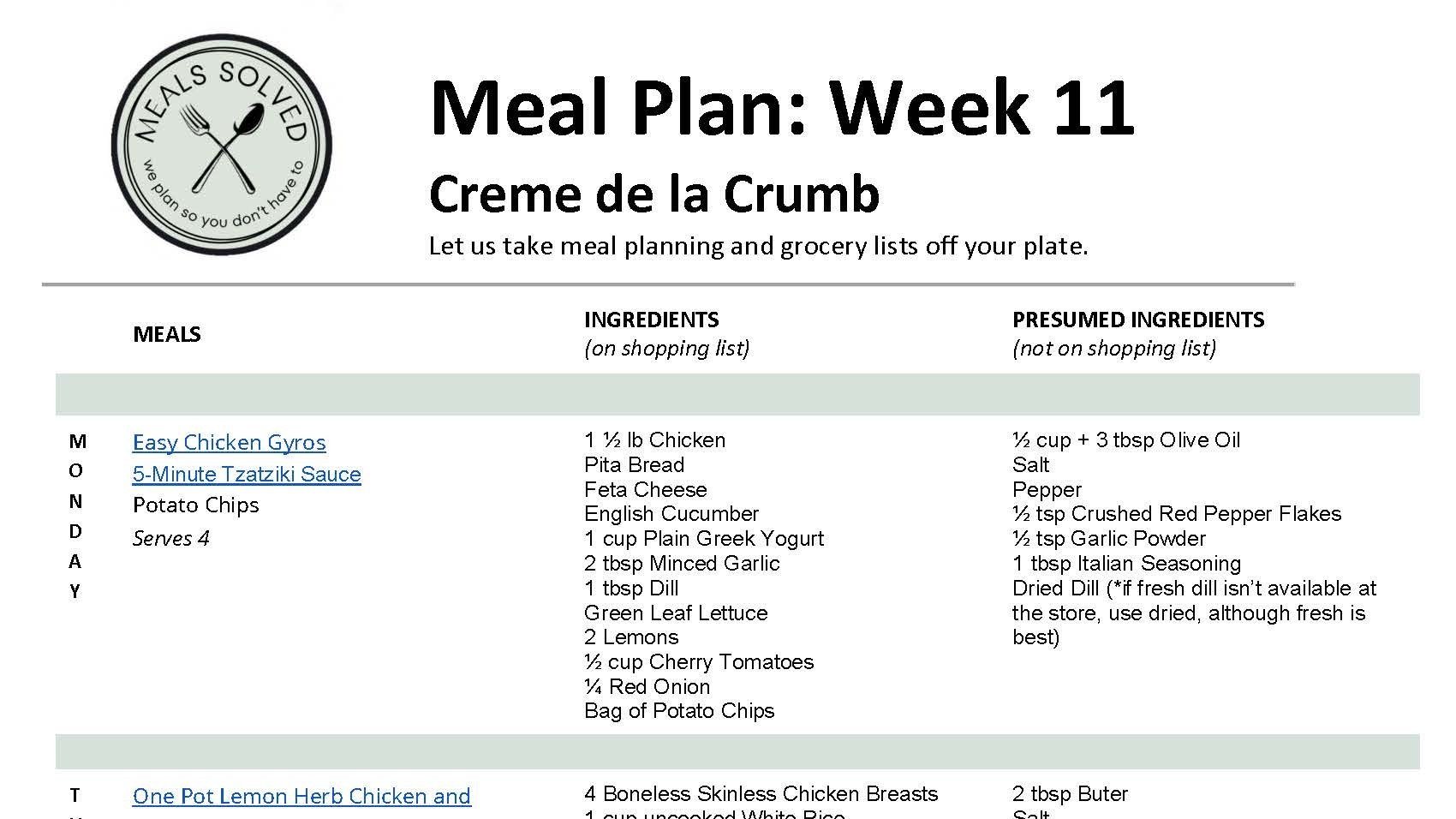 Week of April 10, 2022