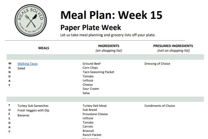 Week of May 8, 2022