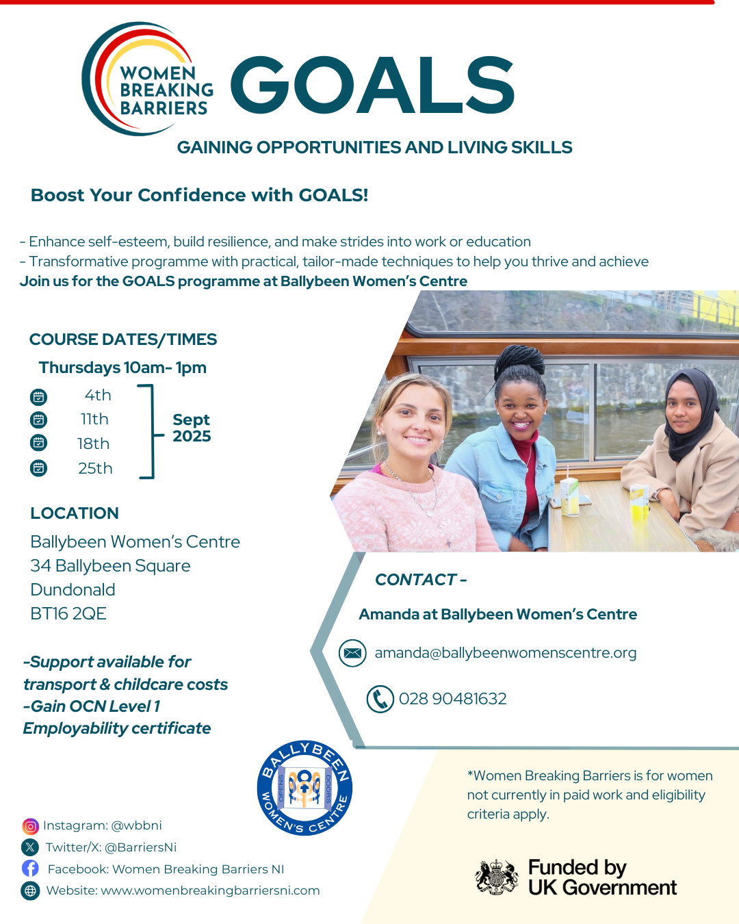 GOALS Programme Ballybeen Women's Centre ( 4 sessions)