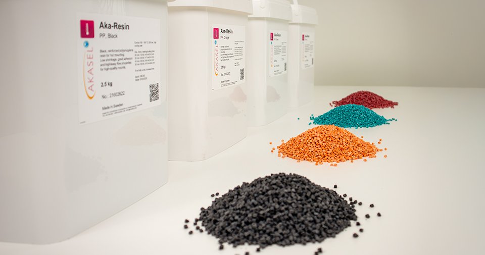aka-resin-pp-category-final.jpg