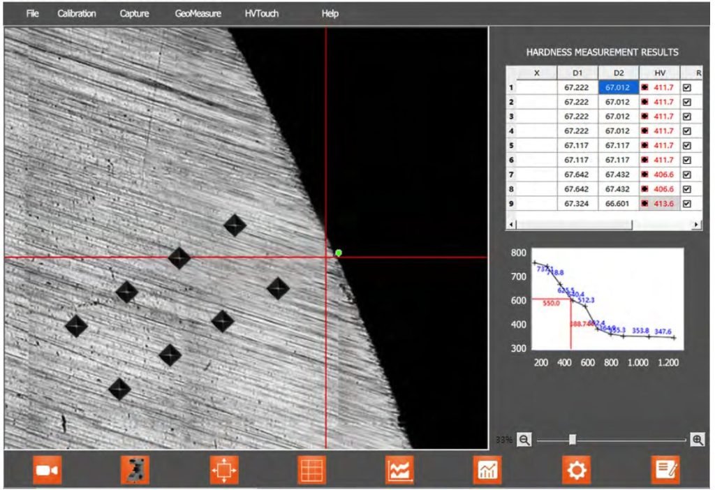 ATI V Auto Wireless Vickers Hardness Tester