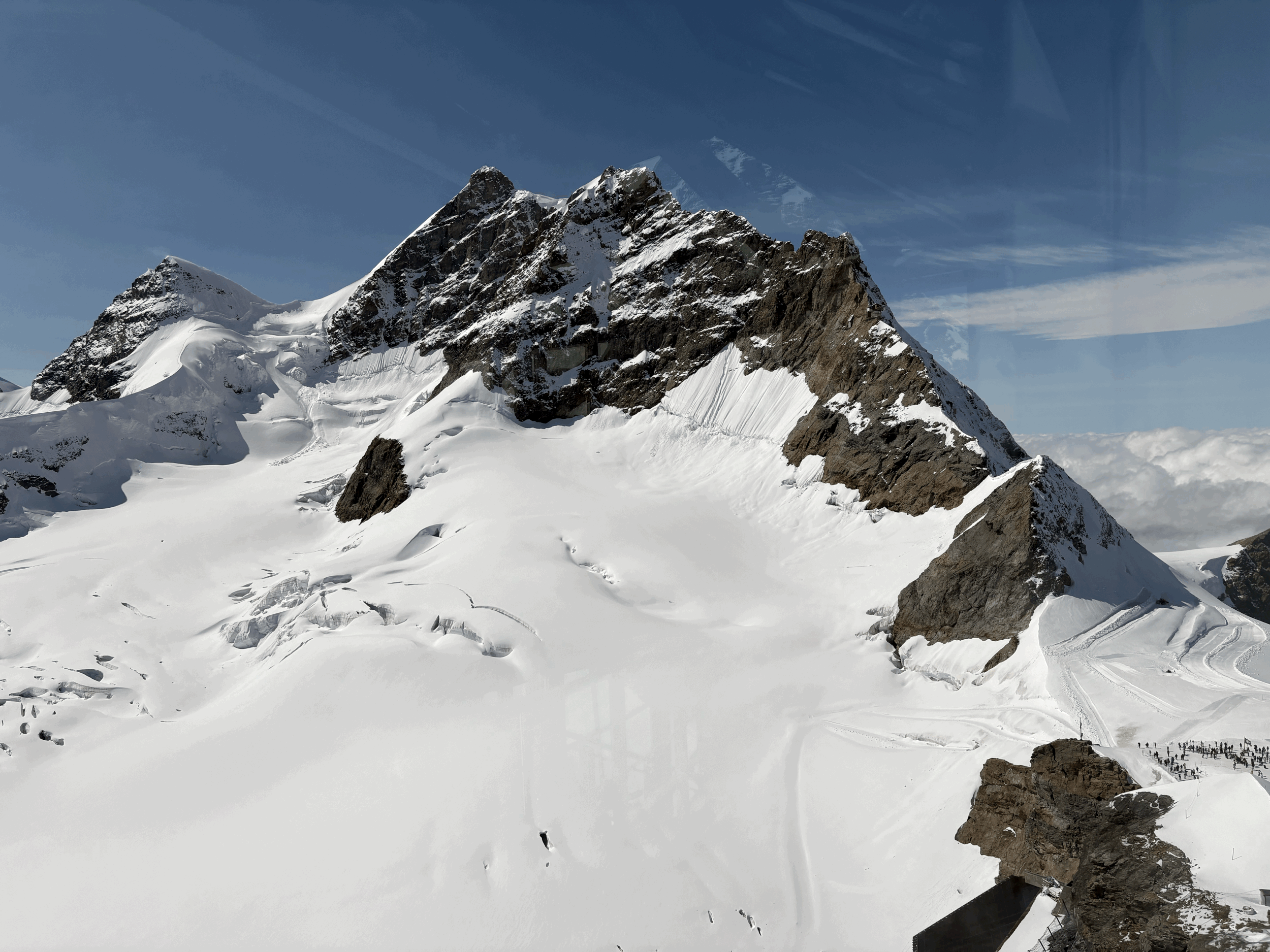 The Top Of Europe - Jungfraujoch