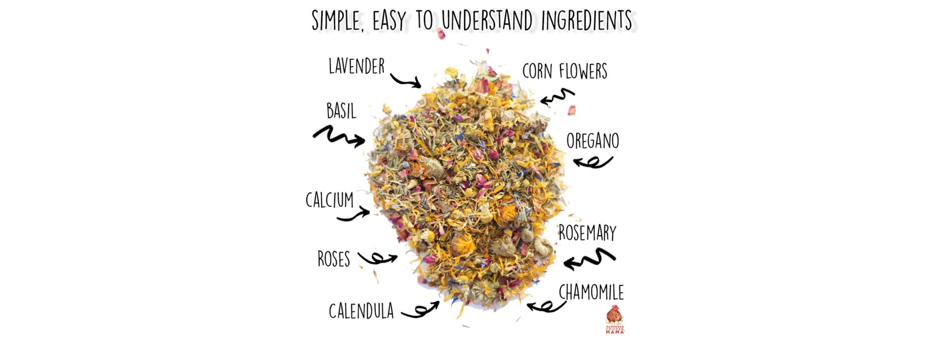 Chicken Herbs.png