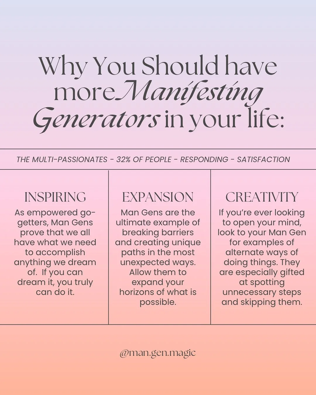 Why you should have more of these types in your life 🥹🩷

This is what I love doing with Human Design &mdash; instead of looking for limits in the boxes we love to create for ourselves, I like to look at each aspect and see &ldquo;how can this parti