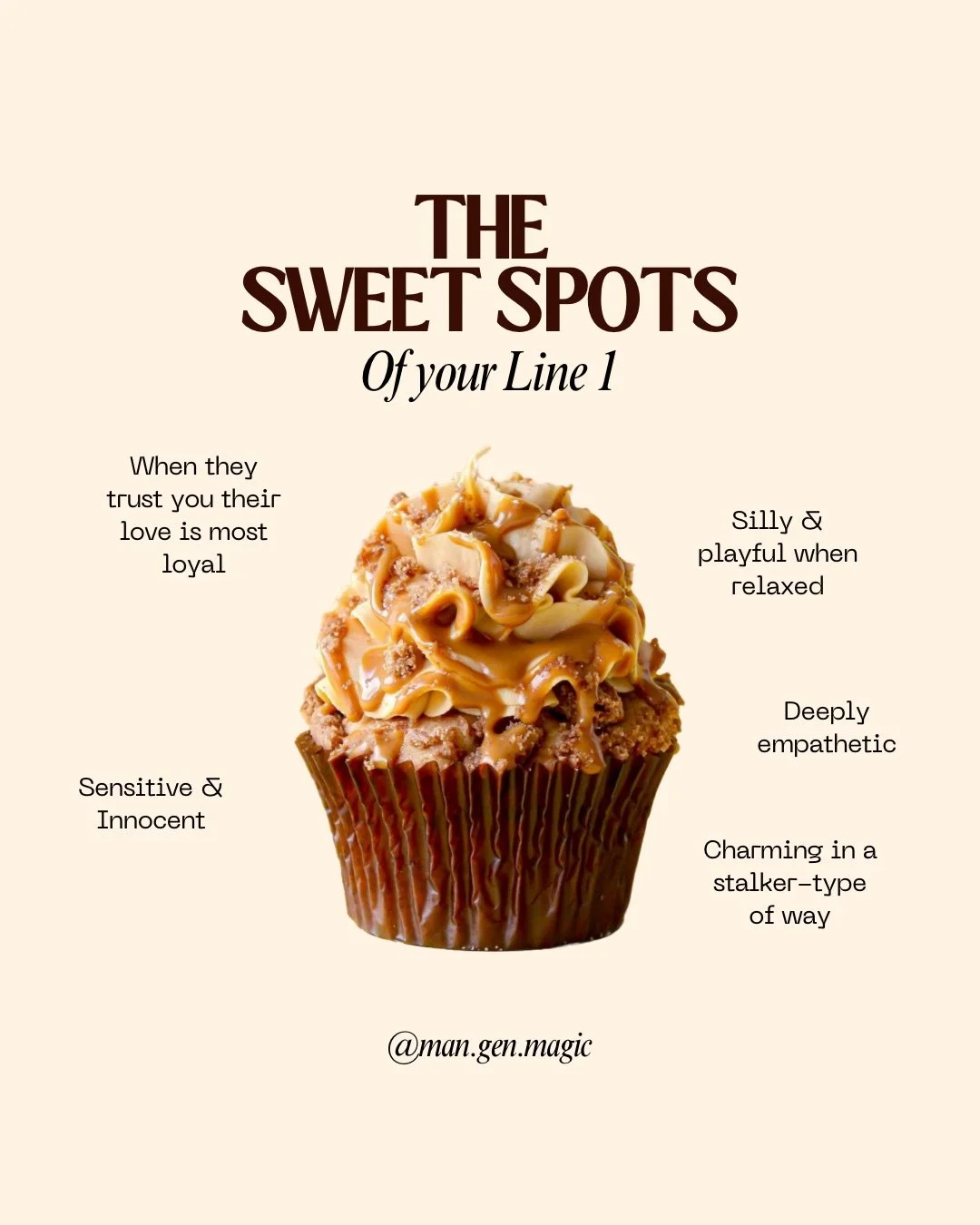 Just because we all have a little bit of sweetnessss in there &mdash; where does yours show up? 🧁🧚🏾&zwj;♀️

#humandesignprofile #humandesignmemes #humandesign