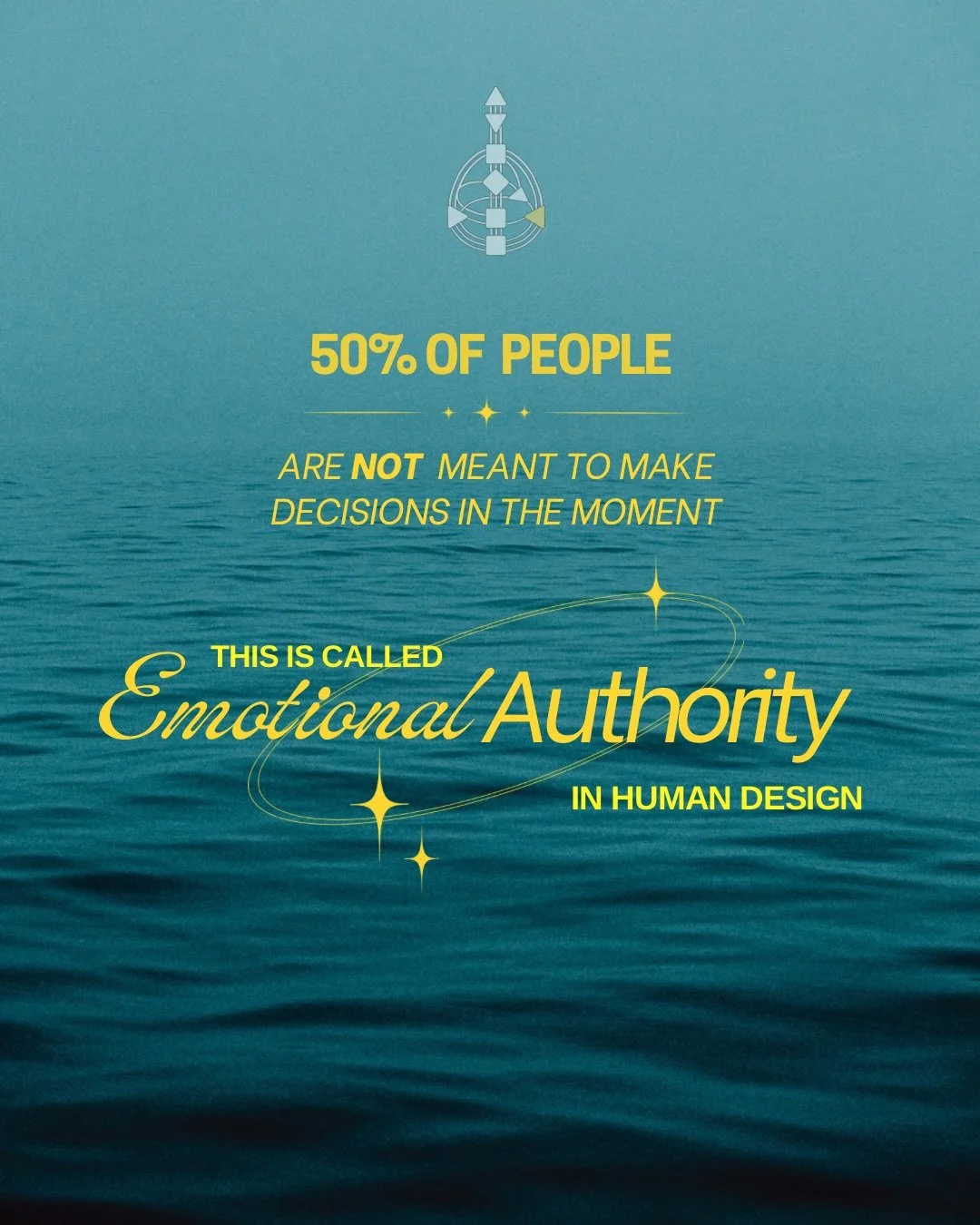 50% of people have emotional authority according to Human Design &mdash; and this means half the people on earth have emotional waves. 

Most people don&rsquo;t truly understand what&rsquo;s going on with their emotions. Even more &mdash; we don&rsqu