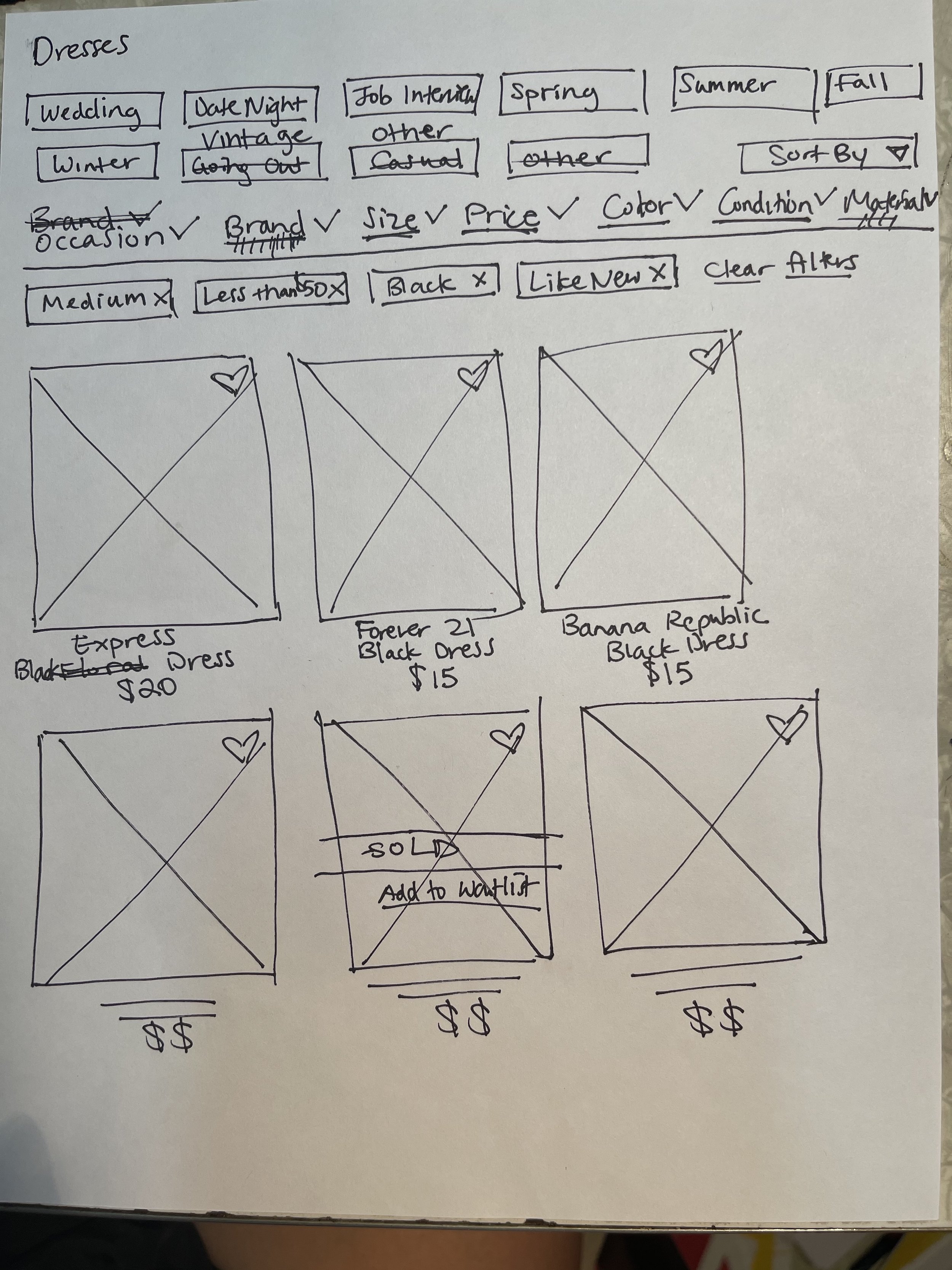 Product Discovery- Dresses Product List