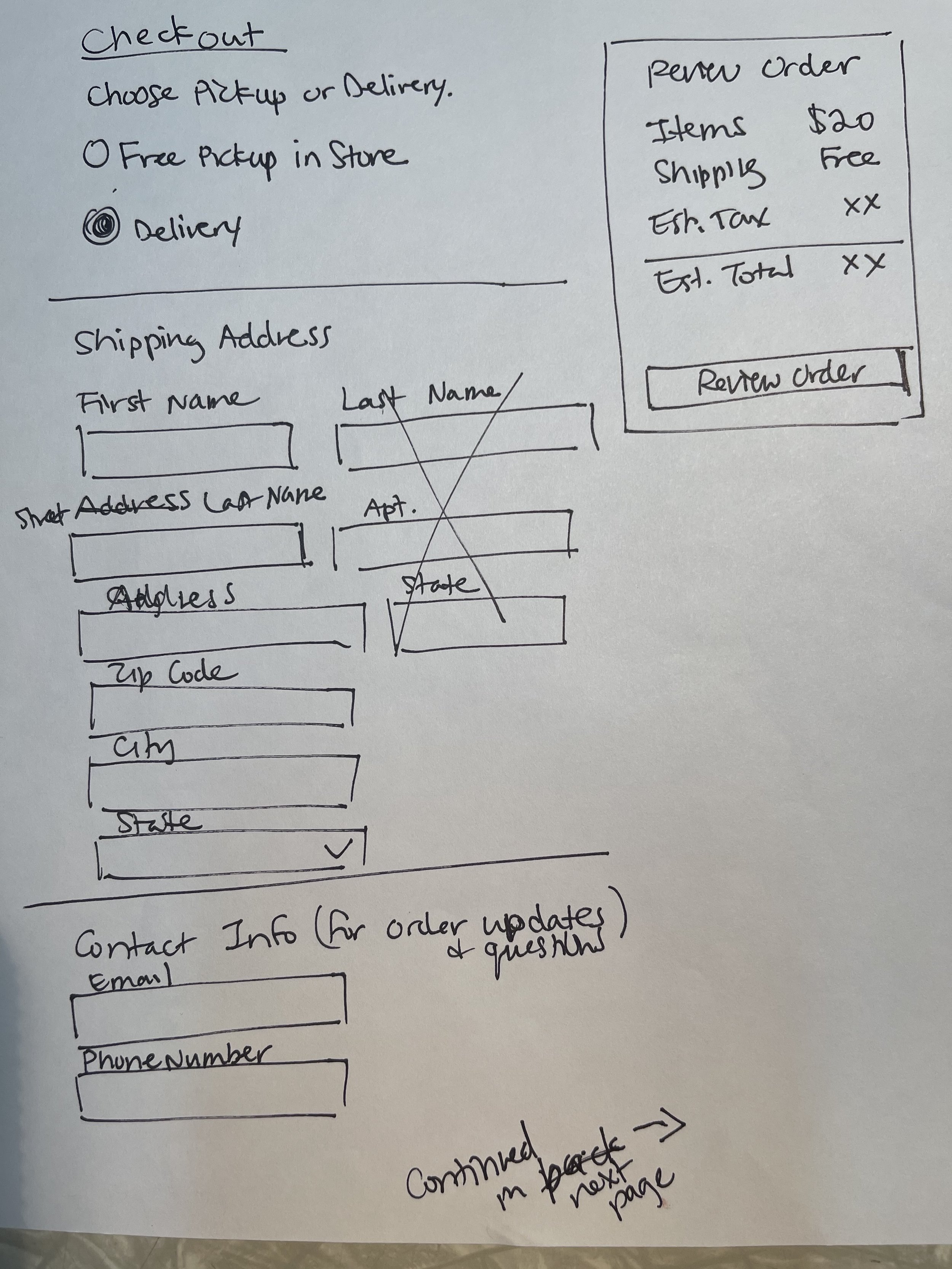 Checkout- Delivery Method, Address, and Contact Information