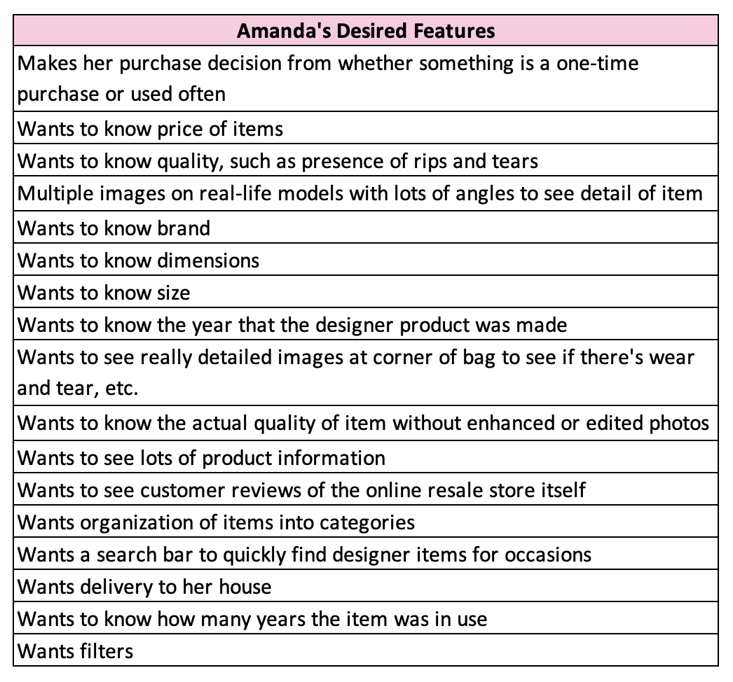 Amandas Features.png