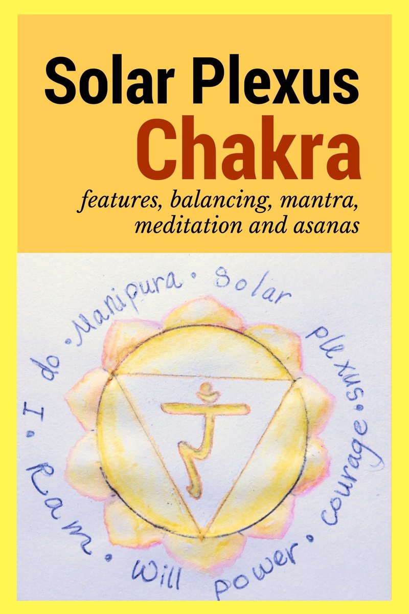 Manipura or solar plexus chakra - Ekhart Yoga