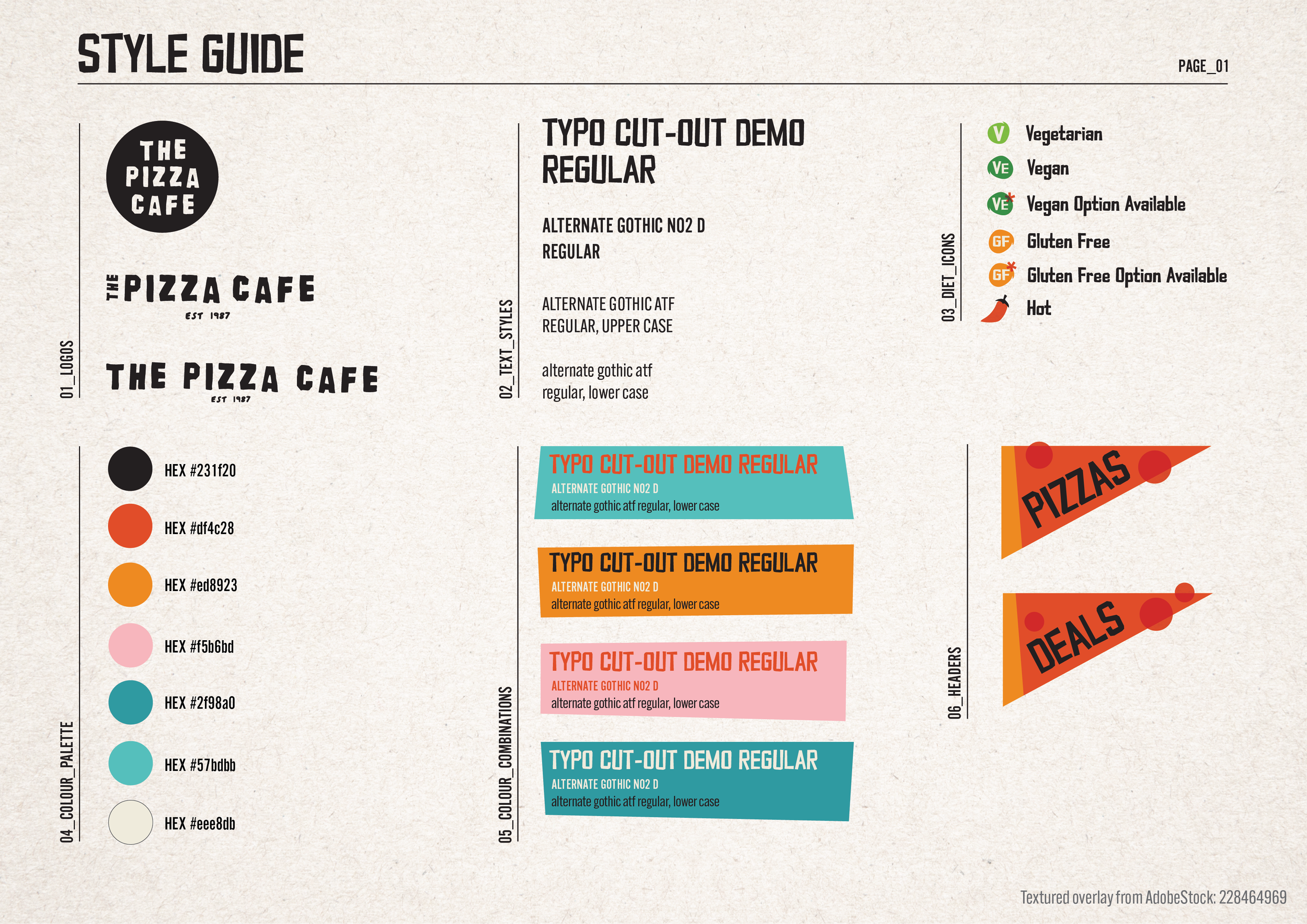 PizzaCafe_Style_Guide_2025-01.png