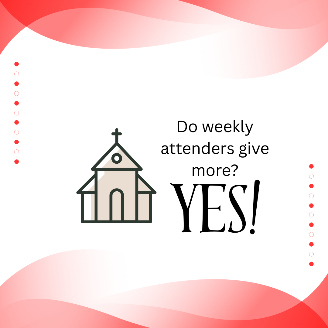 Do weekly worship attenders give more? Yes!