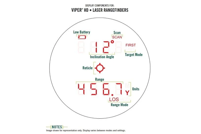 LRF-VP3000-Viper HD 3000 Laser Rfinder-D-Copy.jpg
