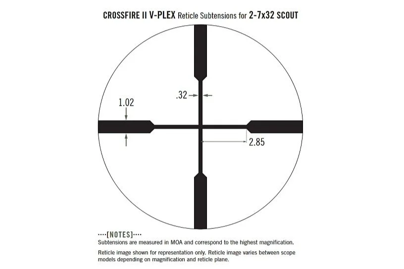 CF2-31002-Crossfire-II-2-7x32-Scout-V-Plex-MOA-Riflescope-C-Copy.jpg