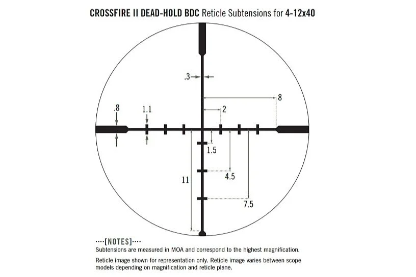 CF2-31019-Crossfire-II-4-12x40-BDC-MOA-Riflescope-C-Copy.jpg
