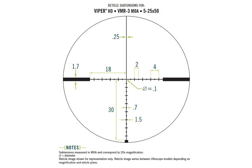 VPR-52503-ViperHD-5-25x50-VMR-3-MOA-Riflescope-D-Copy.jpg