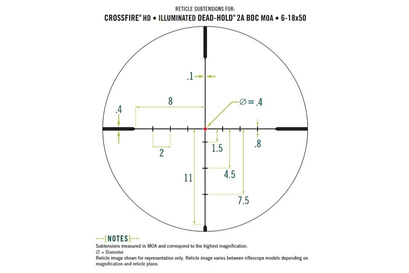 CFR-61801i-CrossfireHD-6-18x50-2A-BDC-MOA-Riflescope-D-Copy.jpg