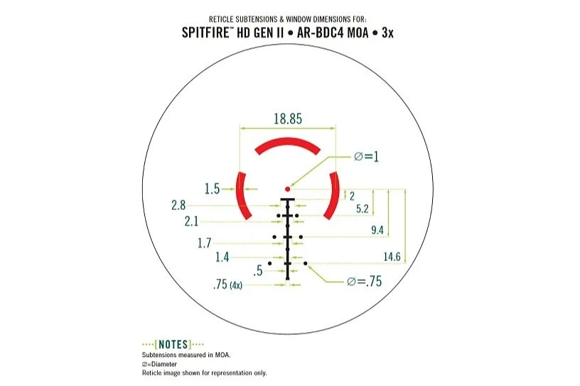 SPR-300-Spitfire HD Gen II 3x Prism Scope-D-Copy.jpg