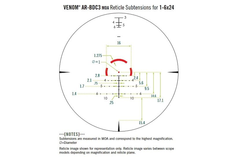 BNDL-VEN1601-SCM-Venom+SMB 1-6x24 AR-BDC3 MOA-Riflescope-D-Copy.jpg