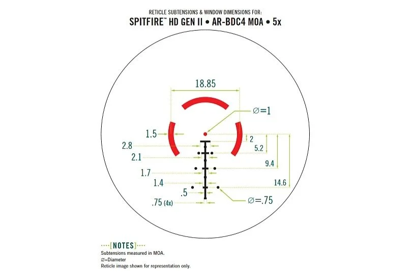 SPR-500-Spitfire HD Gen II 5x Prism Scope-D-Copy.jpg