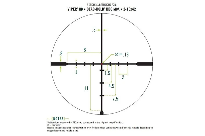 VPR-21001-ViperHD-2-10x42-BDC-MOA-Riflescope-D-Copy.jpg