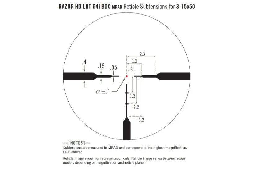 RZR-31503-RazorHD LHT 3-15x50 G4i BDC MRAD-Riflescope-D-Copy.jpg