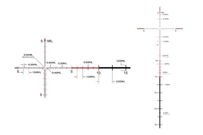 M5C3-FFP-Illum-PR1-MIL Info1-2A-Copy.jpg
