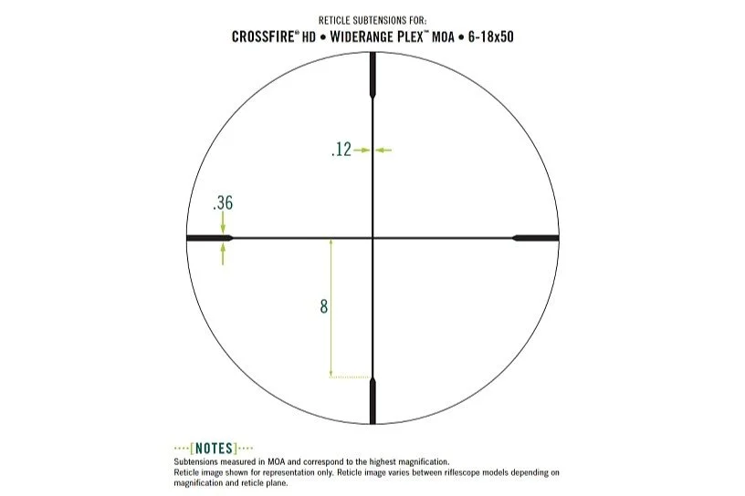 CFR-61802-Crossfire HD 6-18x50 Widerange Plex MOA-Riflescope-D-Copy.jpg