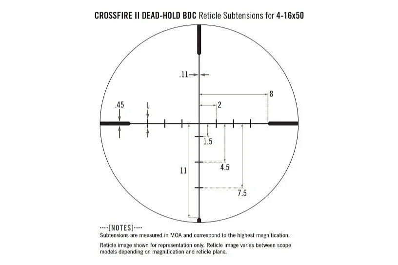 CF2-31039-Crossfire-II-4-16x50-BDC-MOA-Riflescope-C-Copy.jpg